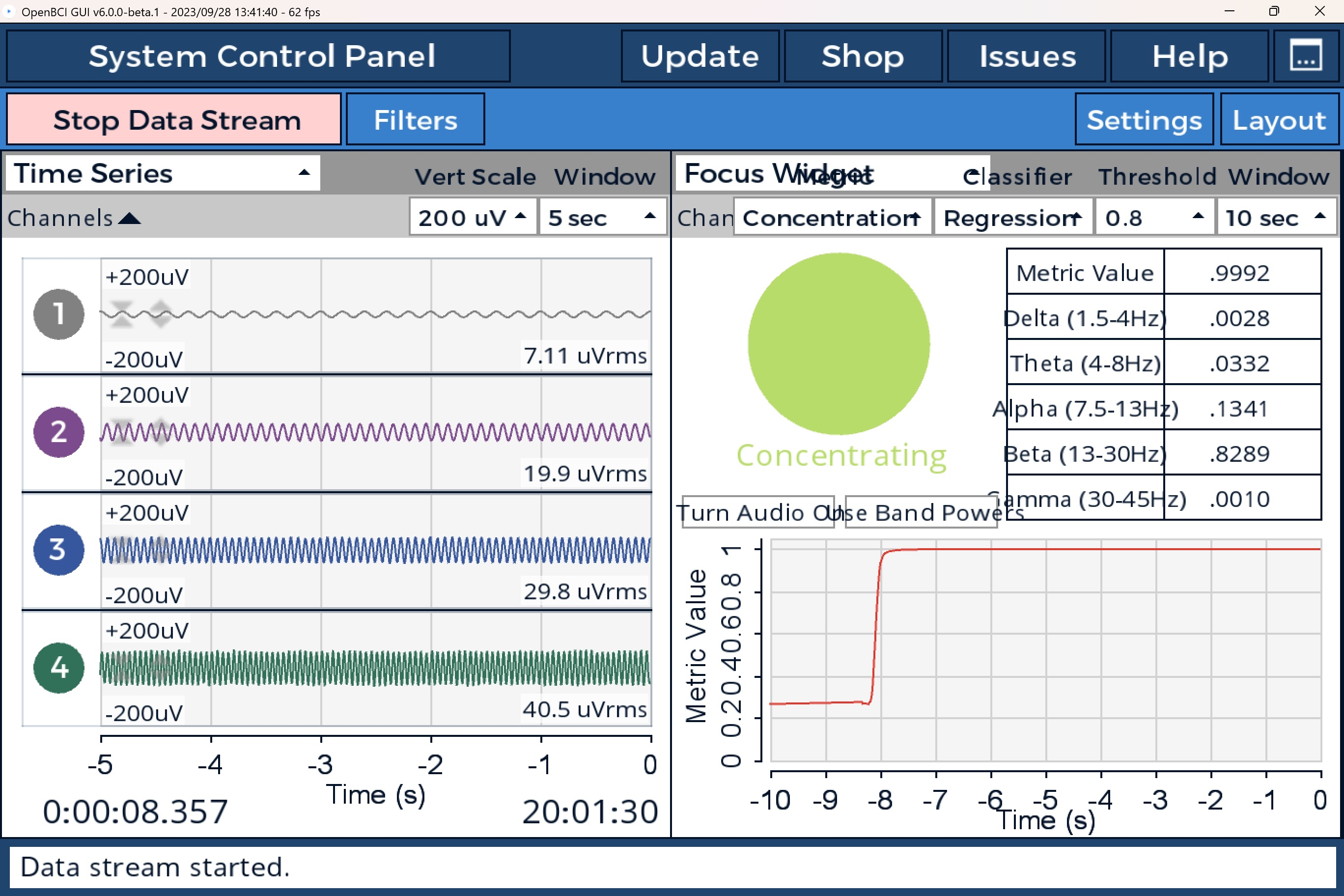 Concentration Widget